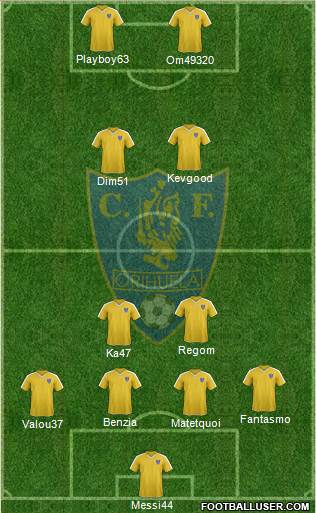 Orihuela C.F. Formation 2015