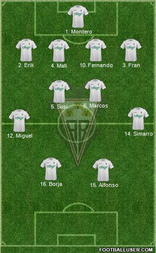 Albacete B., S.A.D. Formation 2015