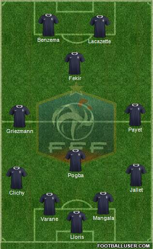 France Formation 2015