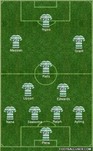 Yeovil Town Formation 2015