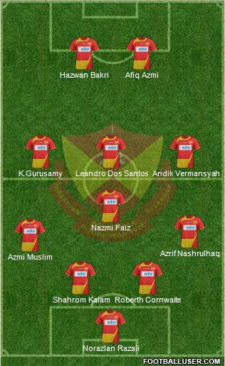 Selangor Formation 2015
