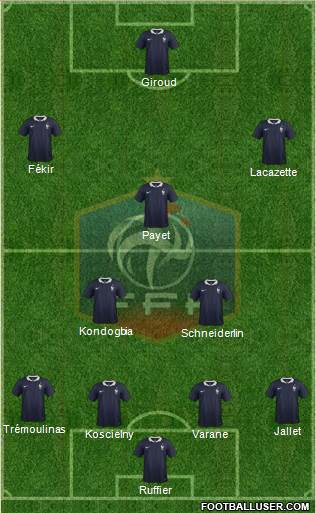France Formation 2015