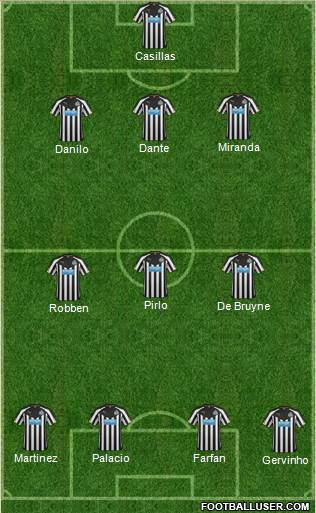 Newcastle United Formation 2015