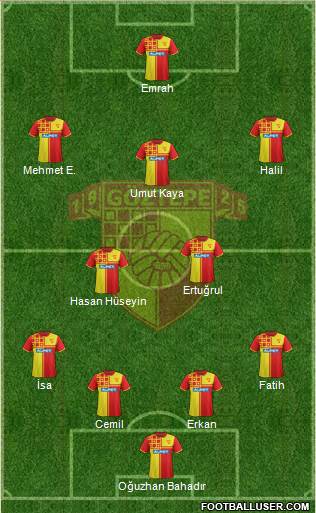 Göztepe A.S. Formation 2015