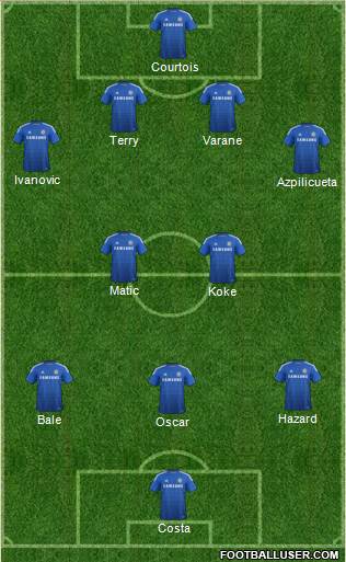 Chelsea Formation 2015