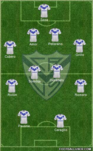 Vélez Sarsfield Formation 2015