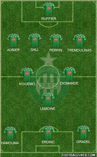 A.S. Saint-Etienne Formation 2015