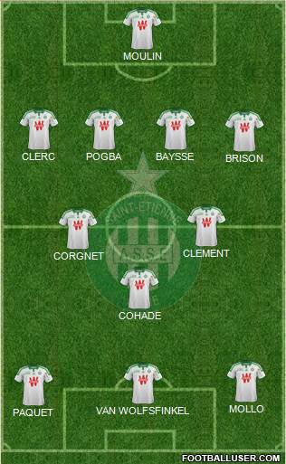 A.S. Saint-Etienne Formation 2015