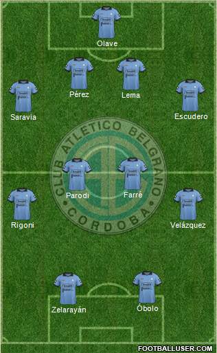 Belgrano de Córdoba Formation 2015