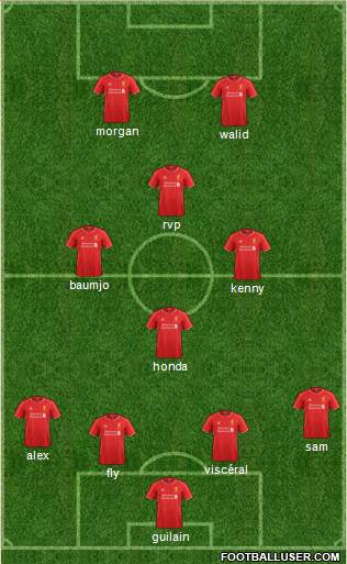 Liverpool Formation 2015