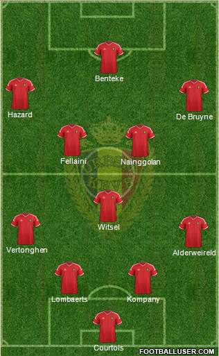 Belgium Formation 2015