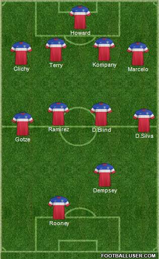 U.S.A. Formation 2015