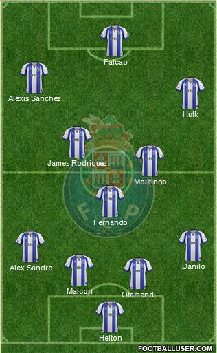 Futebol Clube do Porto - SAD Formation 2015