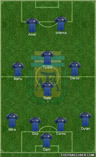 Argentina Formation 2015