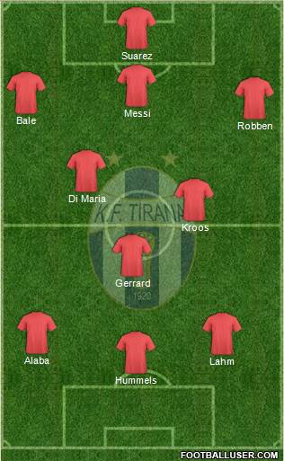KF Tirana Formation 2015