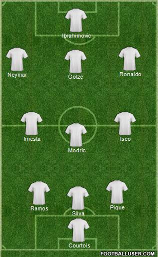 Liverpool Formation 2015