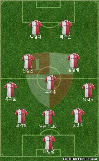 Busan I'PARK Formation 2015