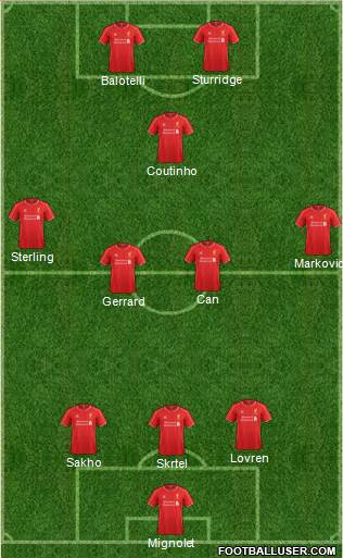 Liverpool Formation 2015