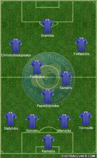 Greece Formation 2015