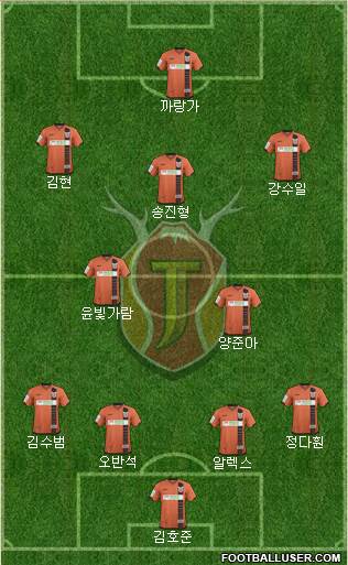 Jeju United Formation 2015