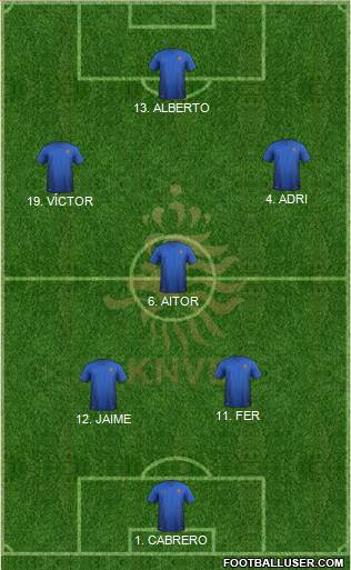 Holland Formation 2015