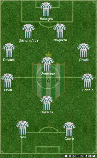 Banfield Formation 2015
