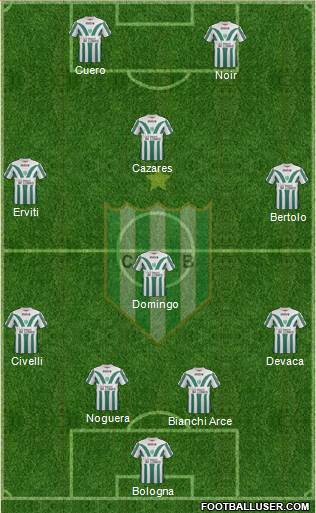 Banfield Formation 2015
