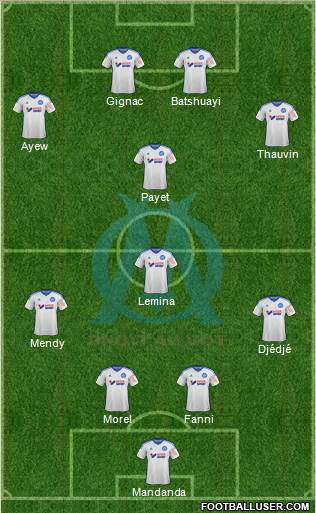 Olympique de Marseille Formation 2015
