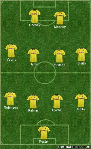 Watford Formation 2015
