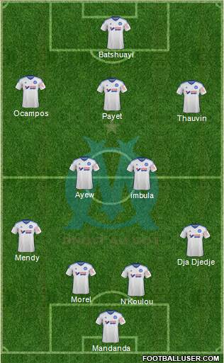 Olympique de Marseille Formation 2015