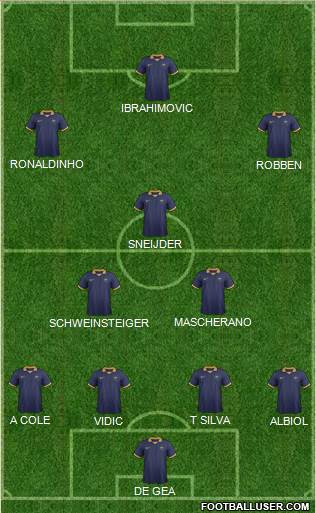 Australia Formation 2015