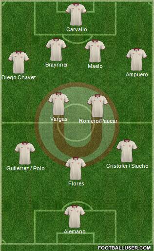 C Universitario D Formation 2015