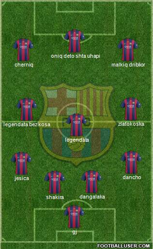 F.C. Barcelona Formation 2015