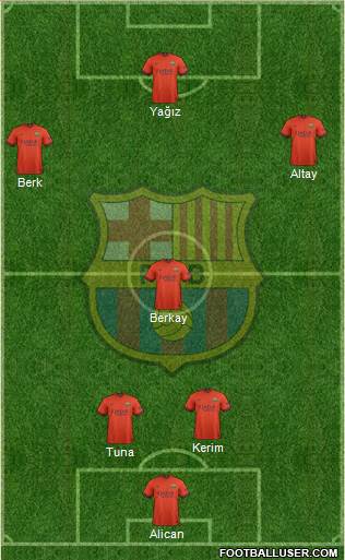 F.C. Barcelona Formation 2015