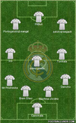 Real Madrid C.F. Formation 2015