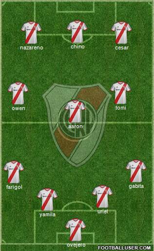 River Plate Formation 2015