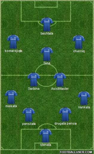 Chelsea Formation 2015