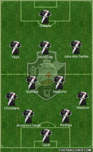 CR Vasco da Gama Formation 2015