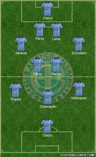 Belgrano de Córdoba Formation 2015