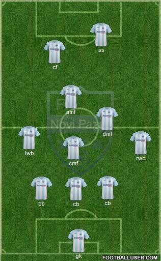 FK Novi Pazar Formation 2015