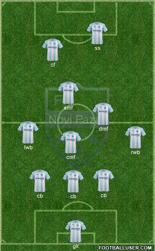 FK Novi Pazar football formation