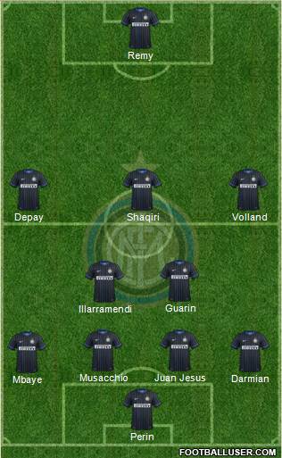 F.C. Internazionale Formation 2015