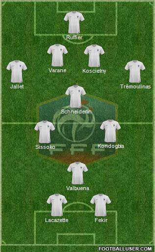 France Formation 2015