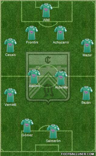 Ferro Carril Oeste Formation 2015