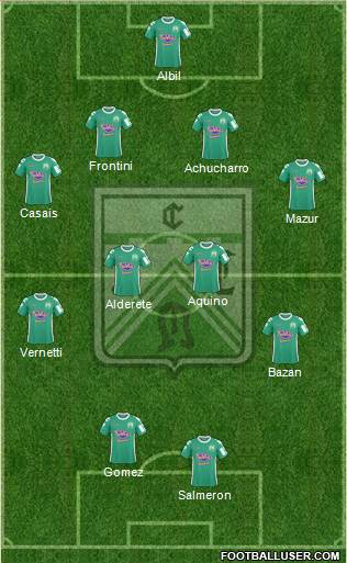 Ferro Carril Oeste Formation 2015