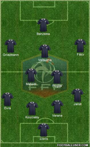 France Formation 2015