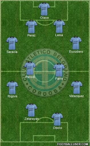 Belgrano de Córdoba Formation 2015