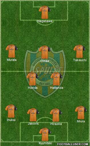 Shimizu S-Pulse Formation 2015