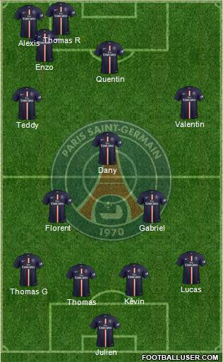 Paris Saint-Germain Formation 2015