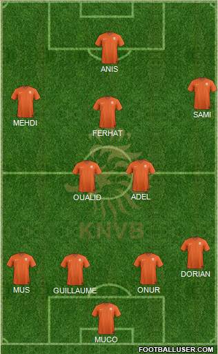 Holland Formation 2015